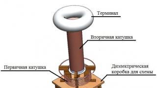Teslin kalem i demonstracija nevjerovatnih svojstava elektromagnetnog polja Tesline zavojnice