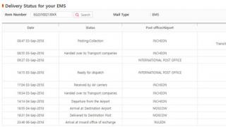 South Korea Post Tracking Ems Korea Post Tracking